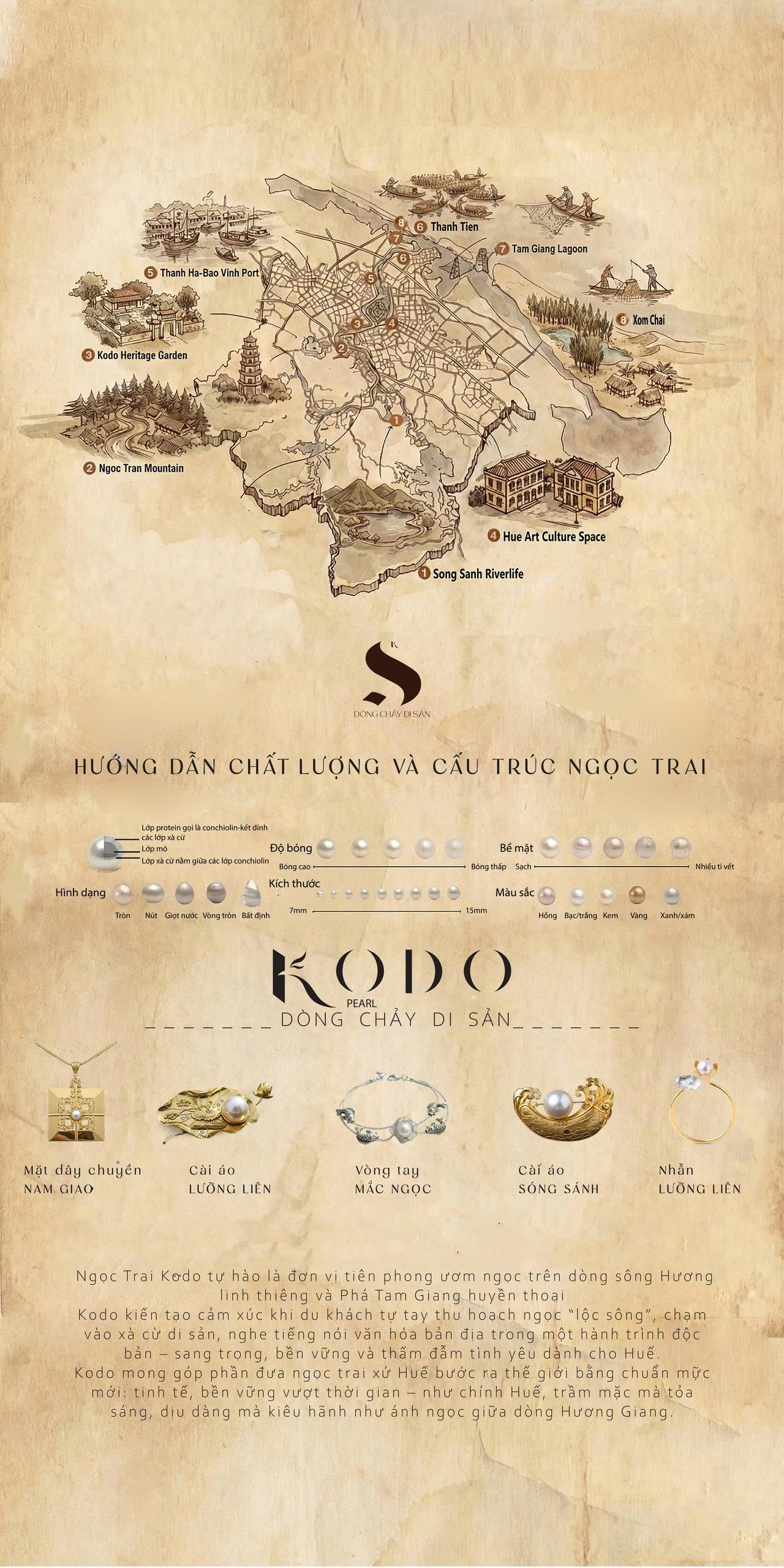 Cẩm nang chất lượng ngọc trai và bộ sưu tập Kodo Pearl