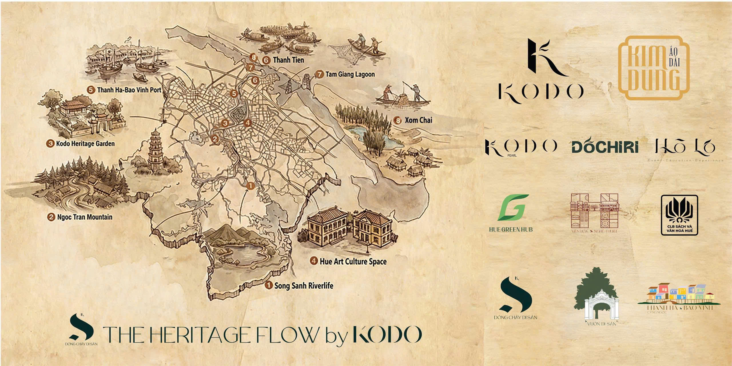 Bản đồ The Heritage Flow by Kodo — hành trình di sản Huế